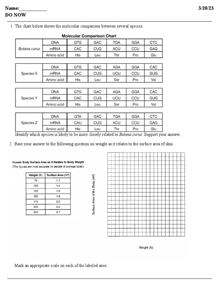 Relationships Biodiversity Practice Questions 1679314652121 SC PDF | PDF
