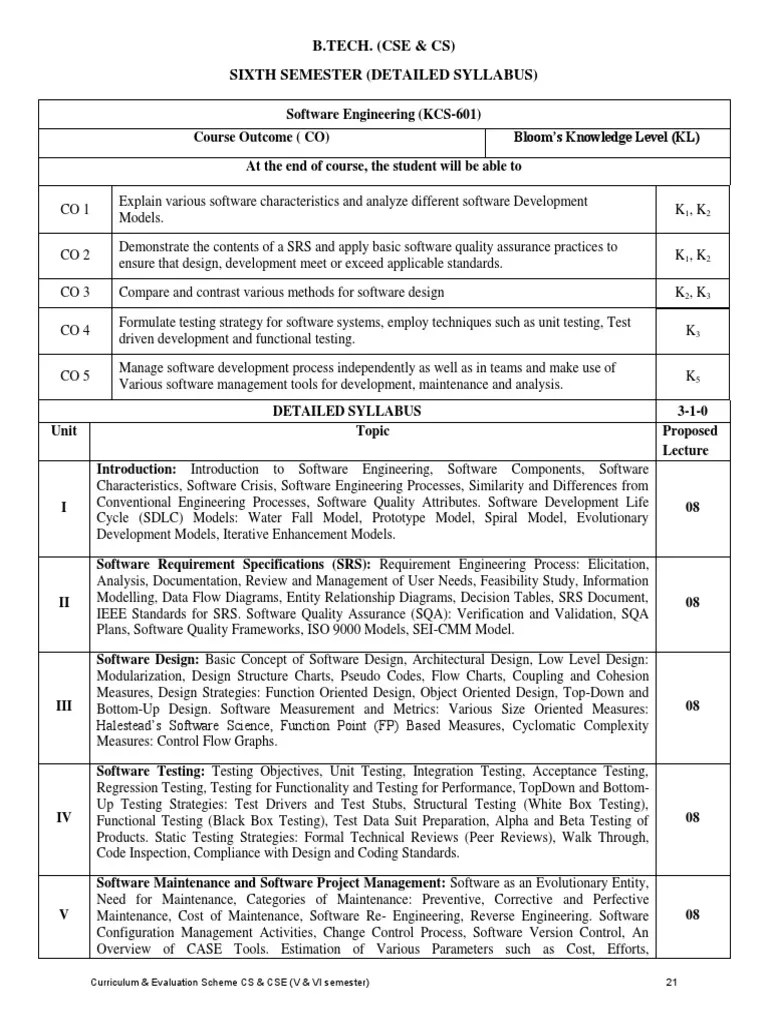 AKTU Syllabus CS 3rd Yr PDF
