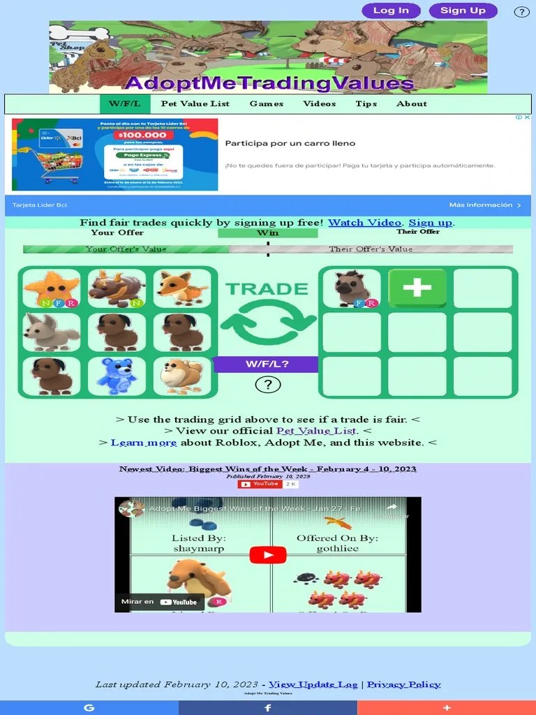 Roblox Adopt Me Trading Values Win Fair Lose WFL 3 PDF