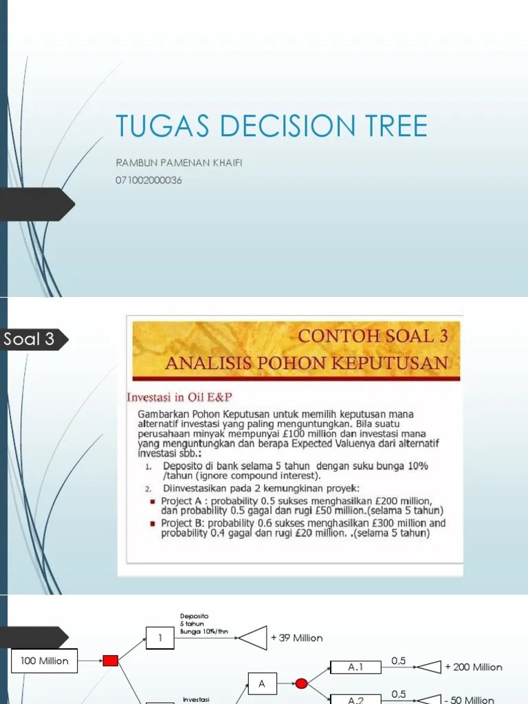 Tugas Decision Tree PDF