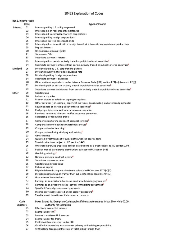 1042S Easdxplanation of Codes 2020 PDF Dividend Tax Exemption