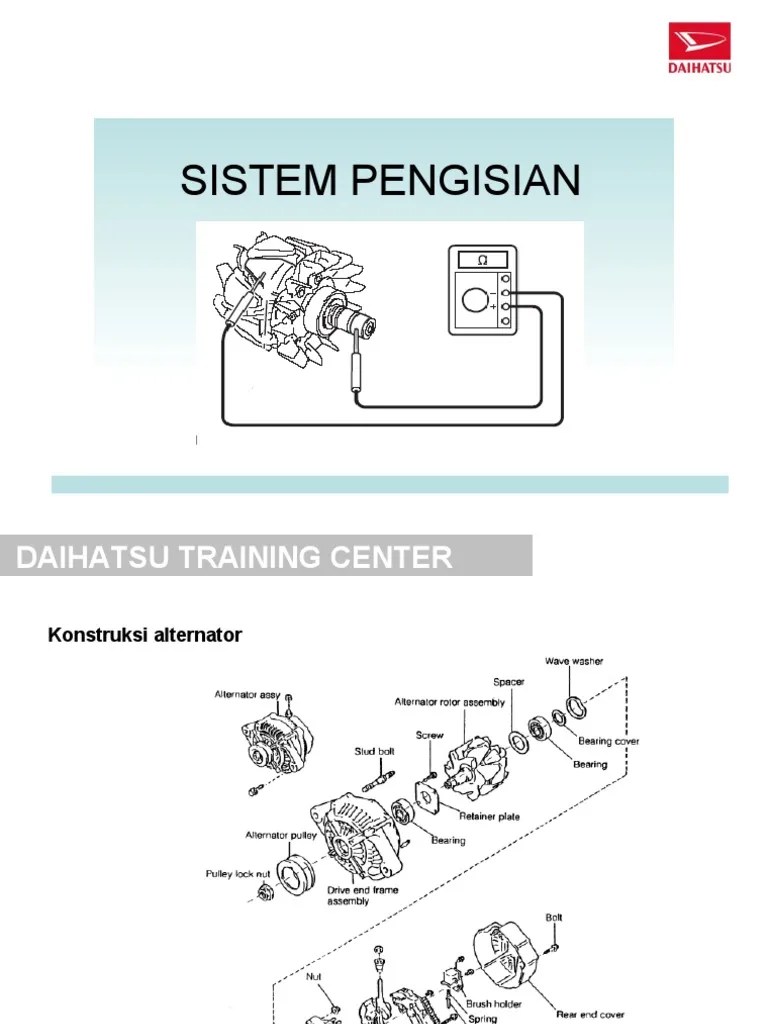 Fungsi Alternator PDF