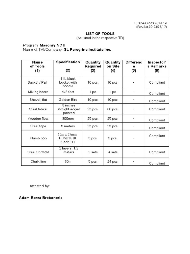 List of Tools Program Masonry NC II Name of St