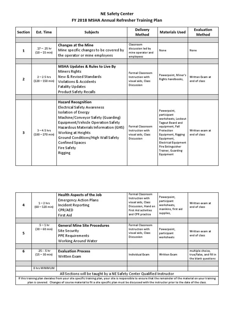 Safety Training Plan Example PDF Safety Occupational Safety And