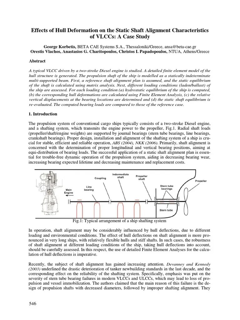 Hull Deformation Korbetis PDF Propeller Beam (Structure)