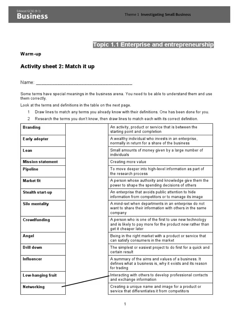 Topic 1.1 Enterprise and Entrepreneurship Activity Sheet 2 Match It Up PDF Market