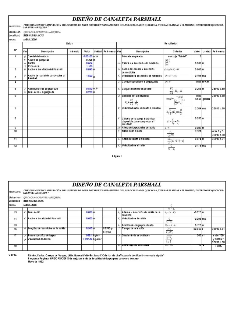 03.hoja Diseño Parshall Santa Clara PDF
