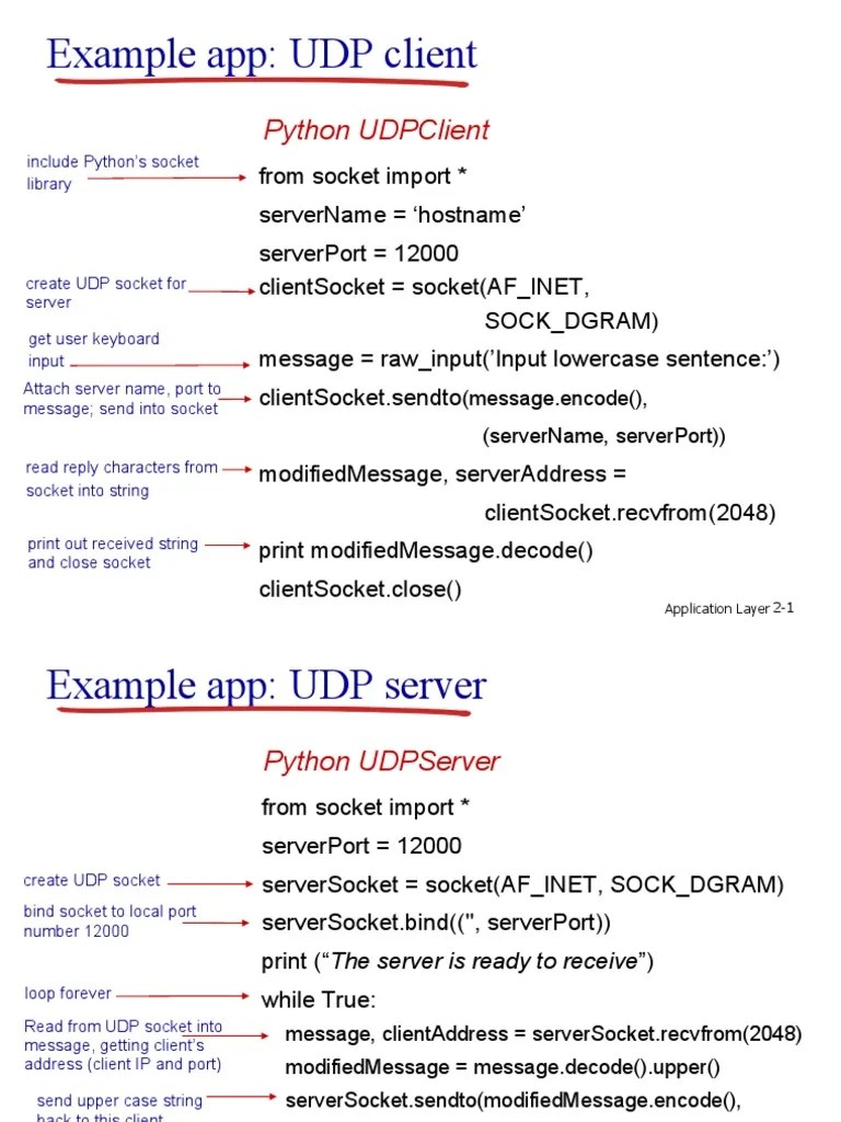 An Example UDP and TCP ClientServer Application for Converting Text to