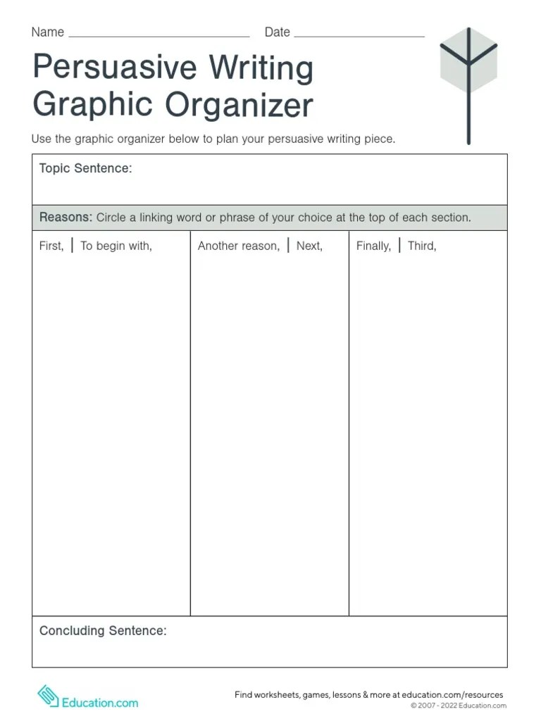 Persuasive Writing Graphic Organizer | PDF