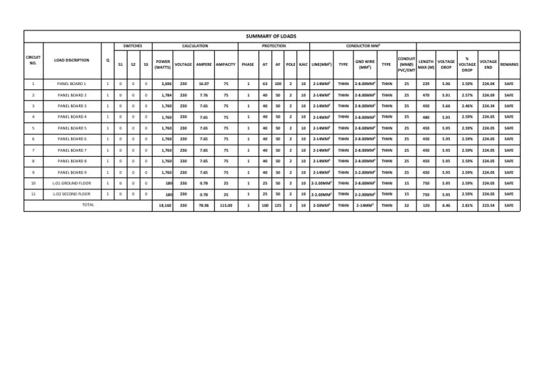 Transformer Plan1 | Descargar gratis PDF | Components | Physical Quantities