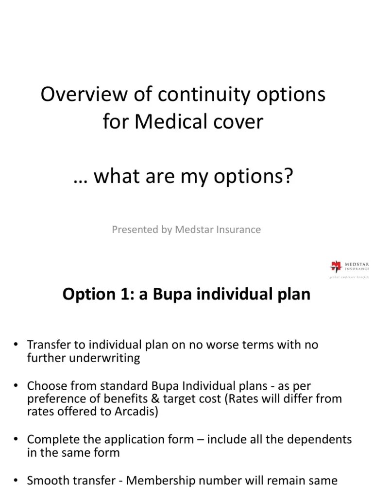 Medstar Presentation Medical Coverage Options PDF Patient