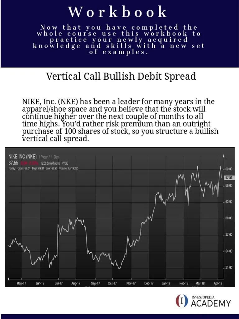 Practicing Options Strategies A Workbook for Vertical Spreads, Risk