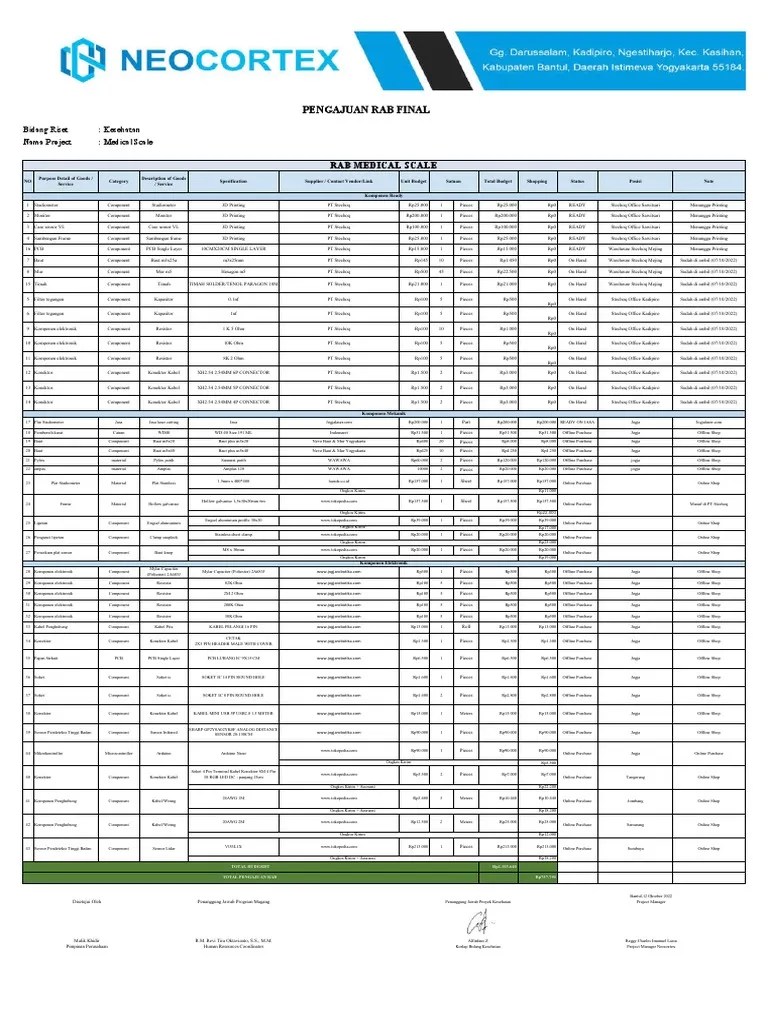 RAB Medical Scale INI BENERAN FIX PDF Printed Circuit Board