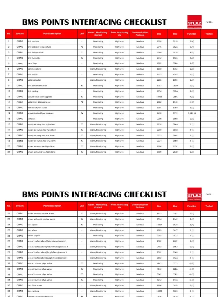 BMS Interfacing Points Checklist PDF Equipment Physical Sciences