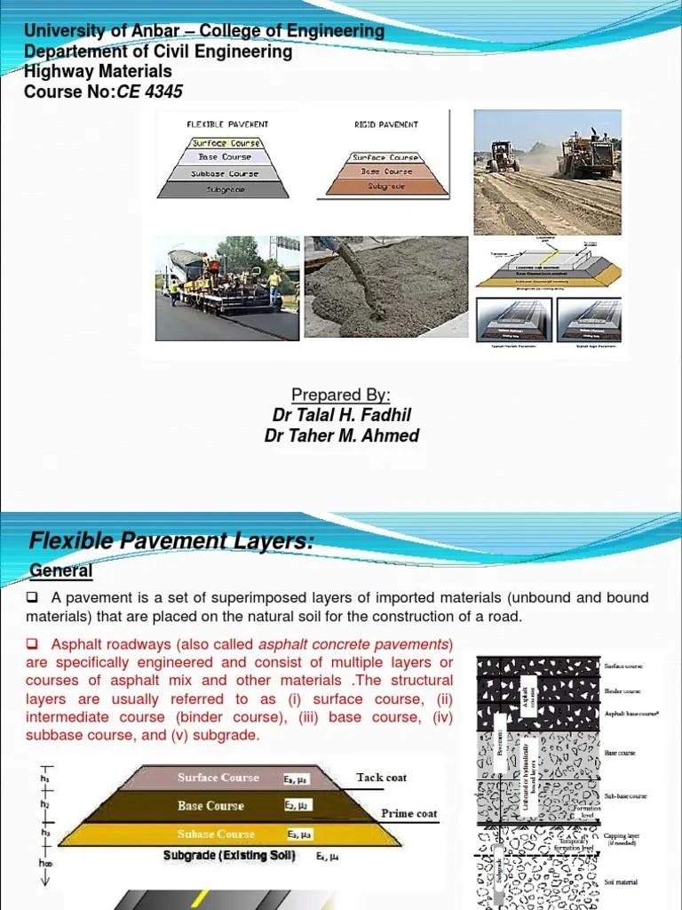 Flexible Pavement Layers An Overview of the Structural Components and