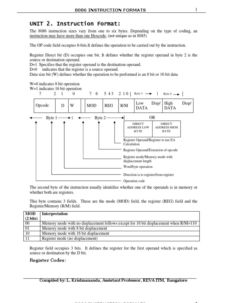 Instruction Formats in 8086 Instruction Set Computer Data