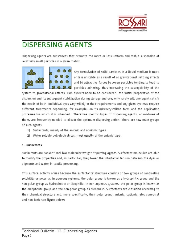 Dispersing Agents Polymers Surfactant