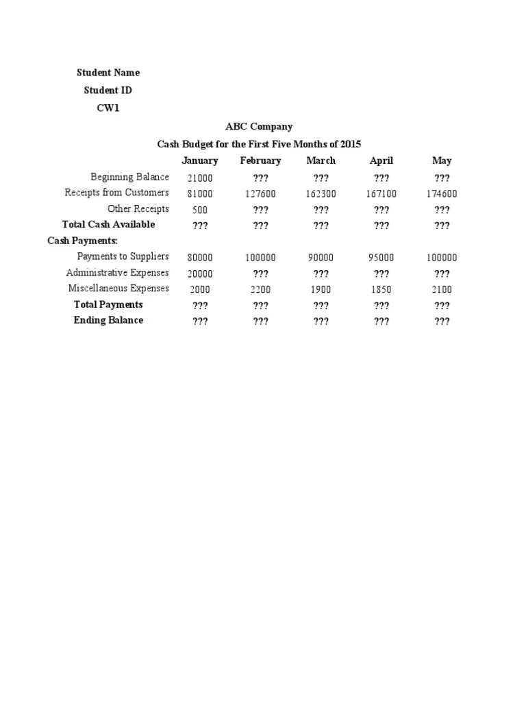 Ch4 Managerial Accounting PDF Net Present Value Financial Services