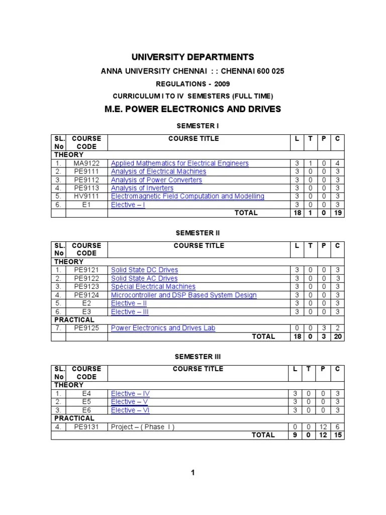 Power Electronics and Drives PDF