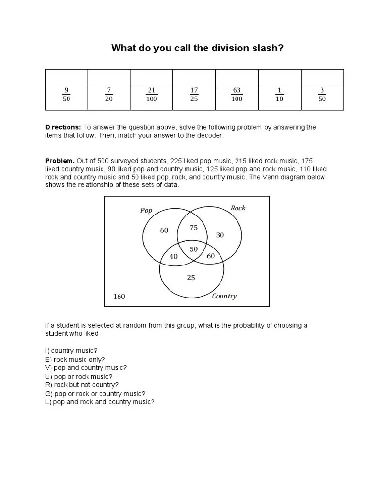 Compound Probability Activity PDF