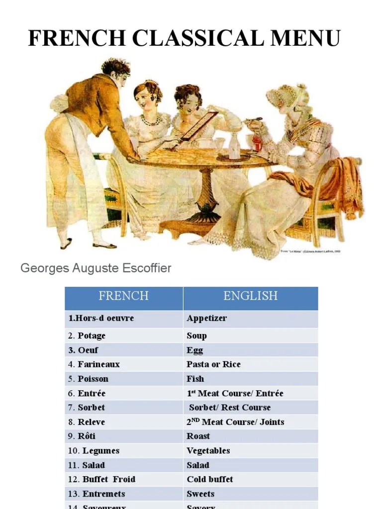 FRENCH CLASSICAL MENU ORDER PDF Entrée Hors D'oeuvre