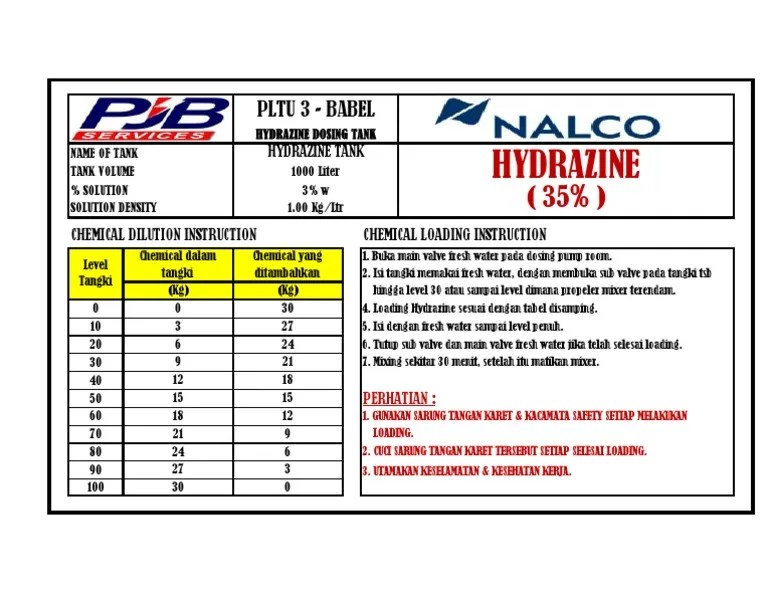 Boiler Hydrazine PDF
