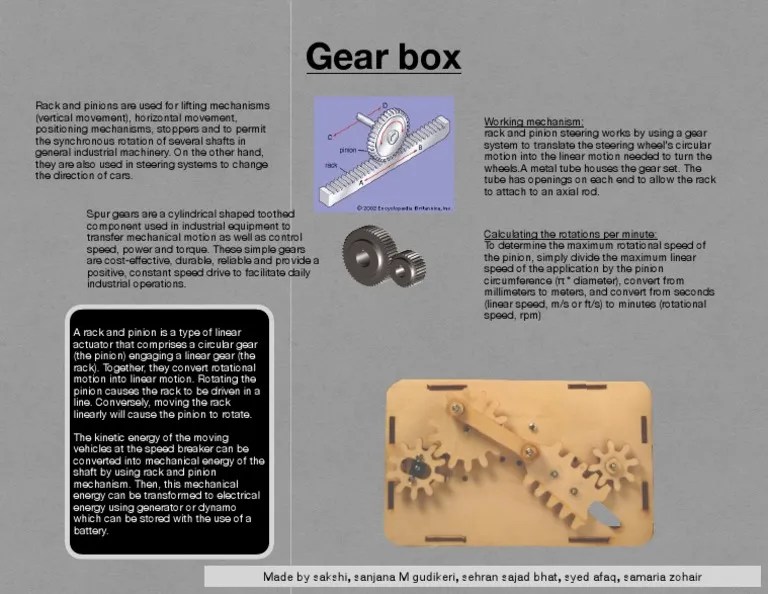 Converting Rotational Motion to Linear Motion The Mechanism and