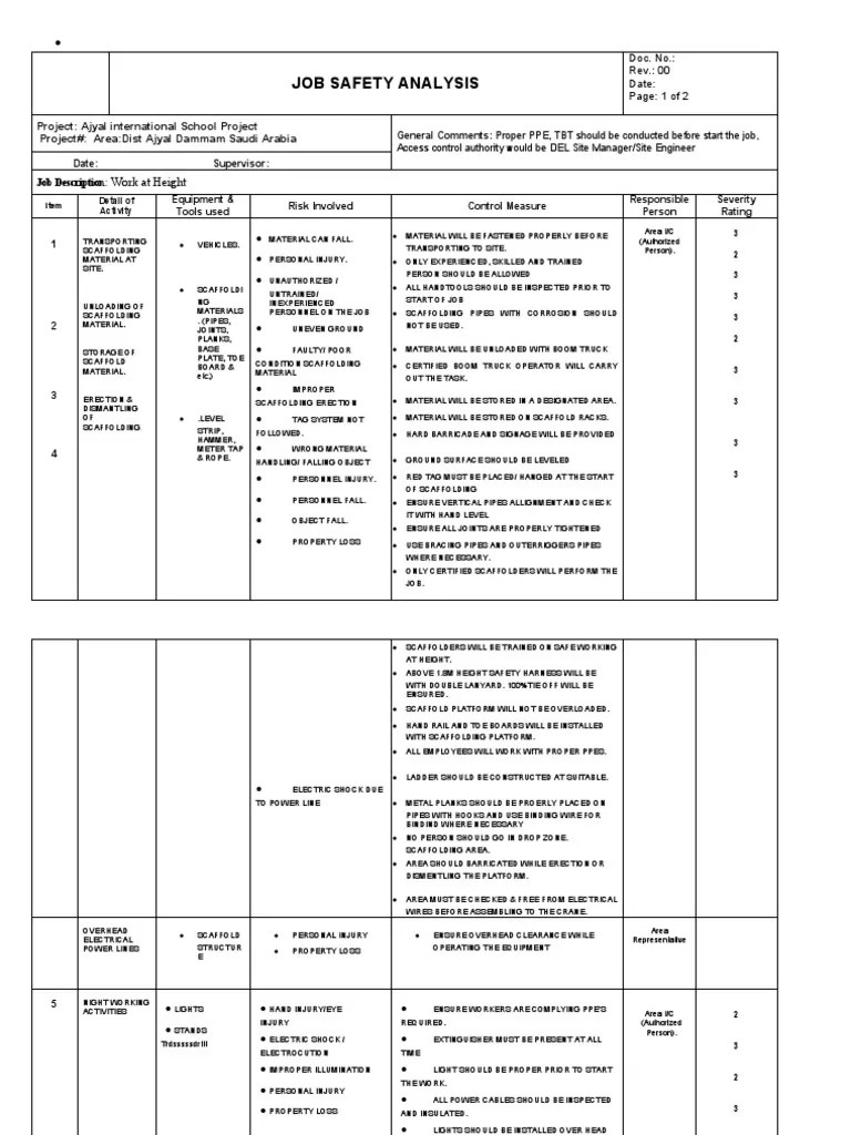 JSA For Work at Height PDF Scaffolding Personal Protective Equipment