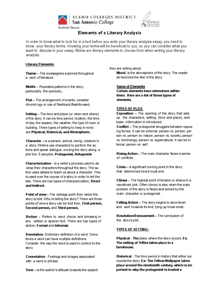 An InDepth Guide to Literary Elements and Devices for Literary