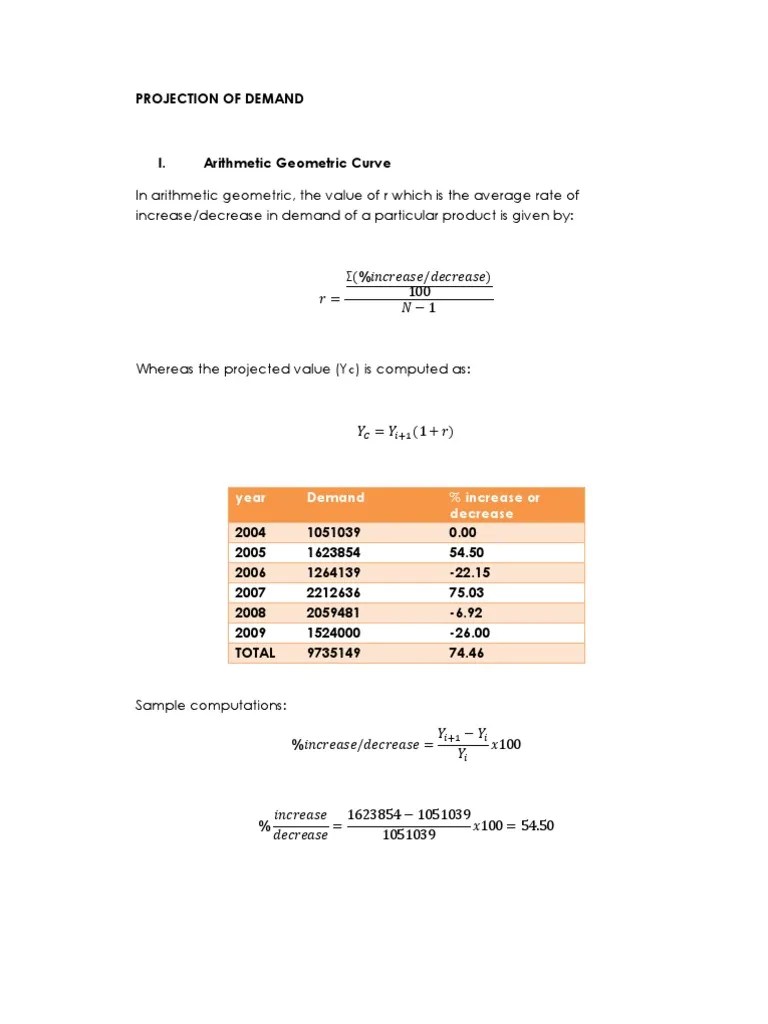 Appendix Computation Standard Deviation Statistical Analysis