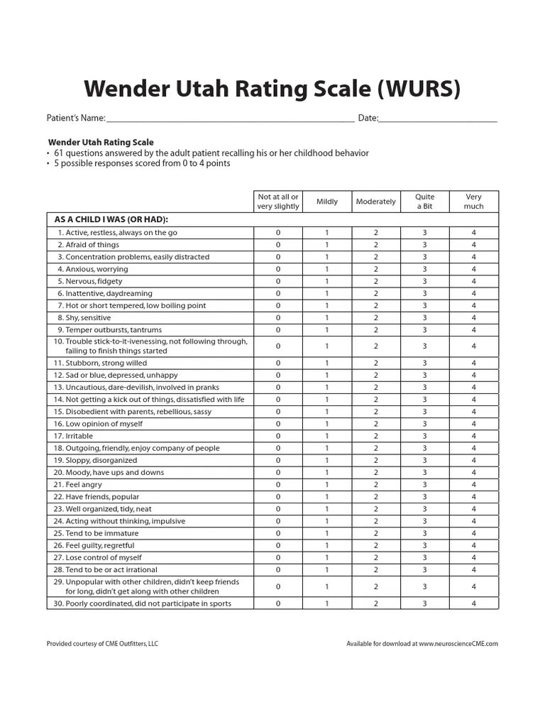 Wender Utah Rating Scale (WURS) PDF Attention Deficit Hyperactivity