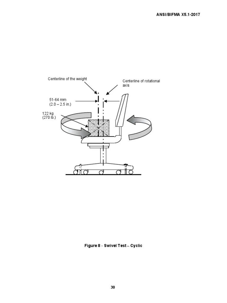 ANSI BIFMA X5.1_2017 (1)trang3233 PDF Rotation Chair