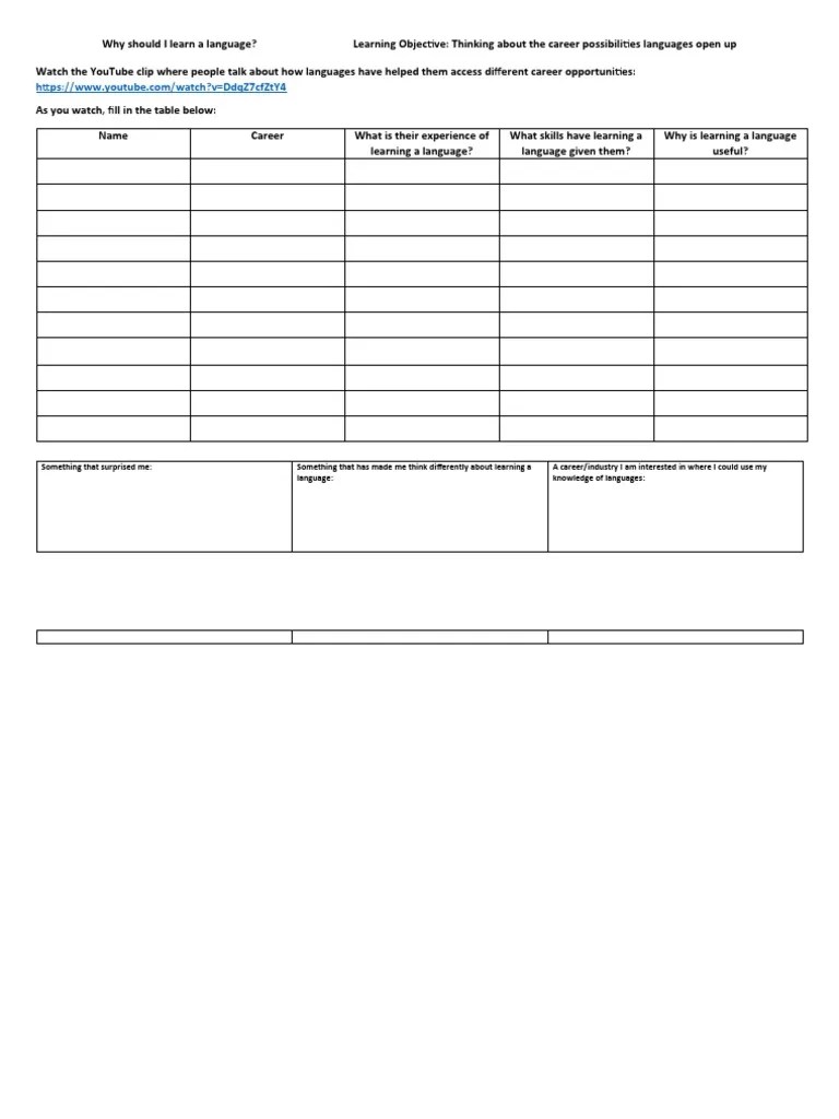 Why Should I Learn A Language Video Comprehension PDF