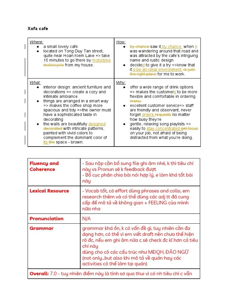 Kim Ngân Describe A Place You Like To Work or Study (W2.1) PDF