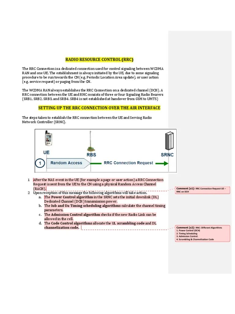Establishing an RRC Connection Between a UE and RNC Over Air Interface and Setting Up Associated