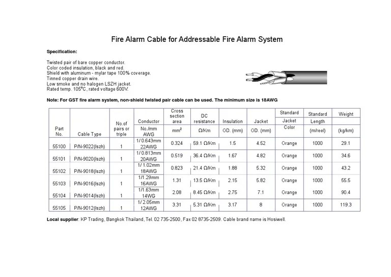 Cable for Addressable Fire Alarm System Insulator (Electricity) Wire