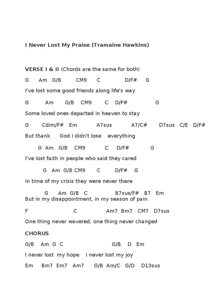 I Never Lost My Praise