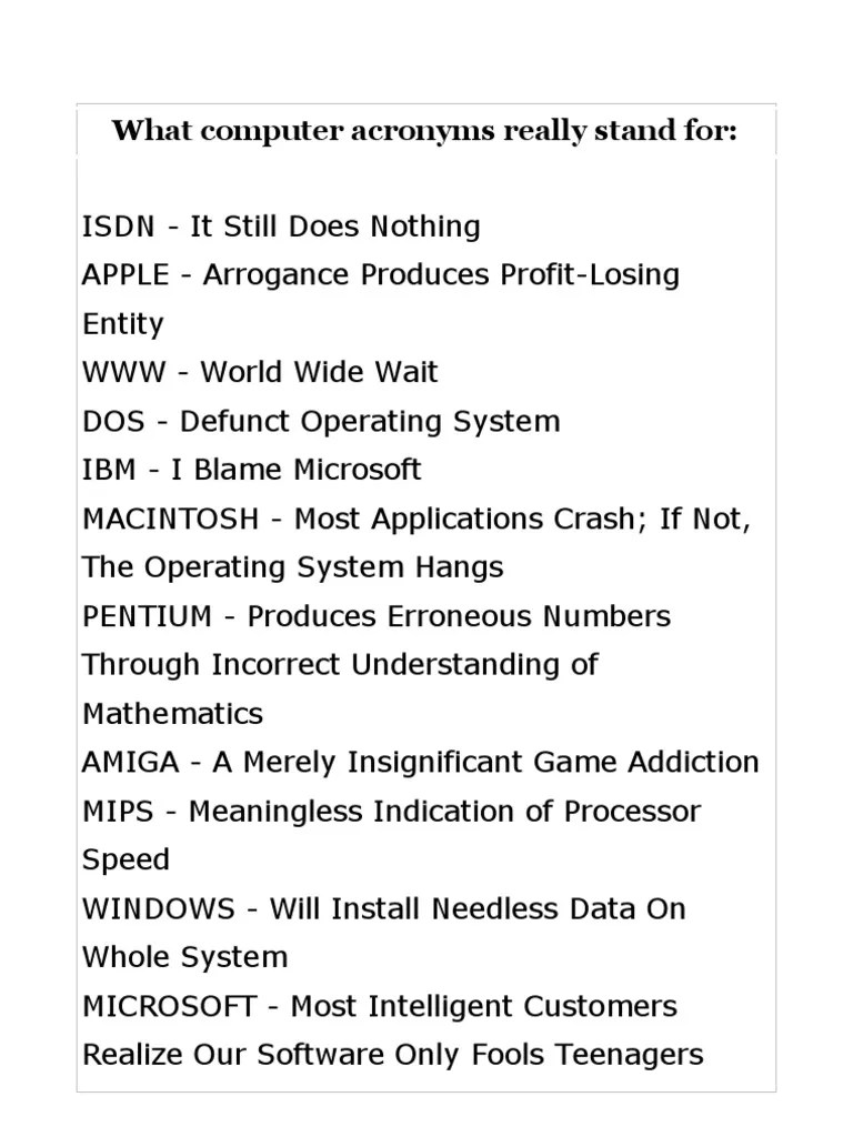 Computer Acronyms PDF