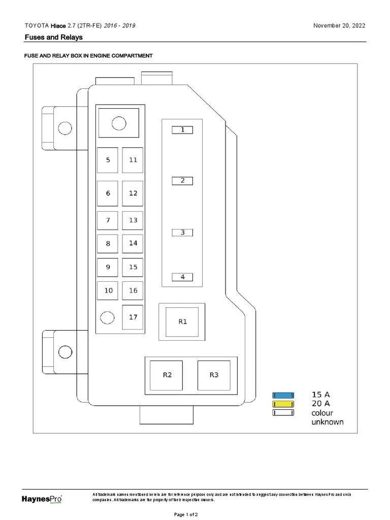 Quantum Fuses PDF Vehicles Product Introductions