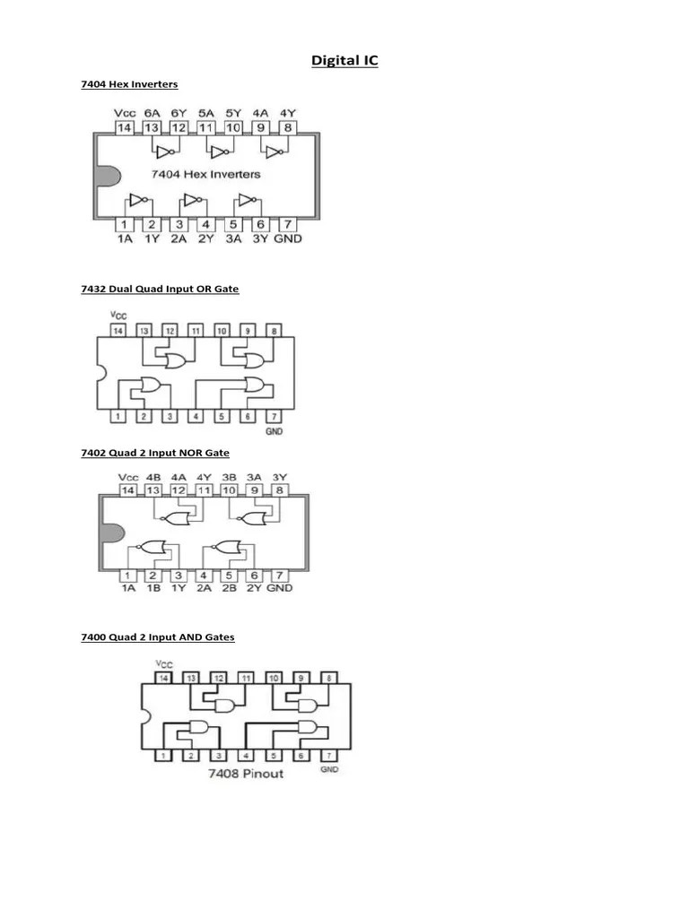Digital IC Pin Configuration | PDF