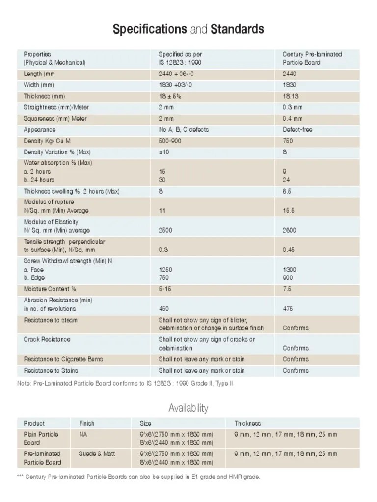 Specifications, Standards, and Availability of Century Prelaminated