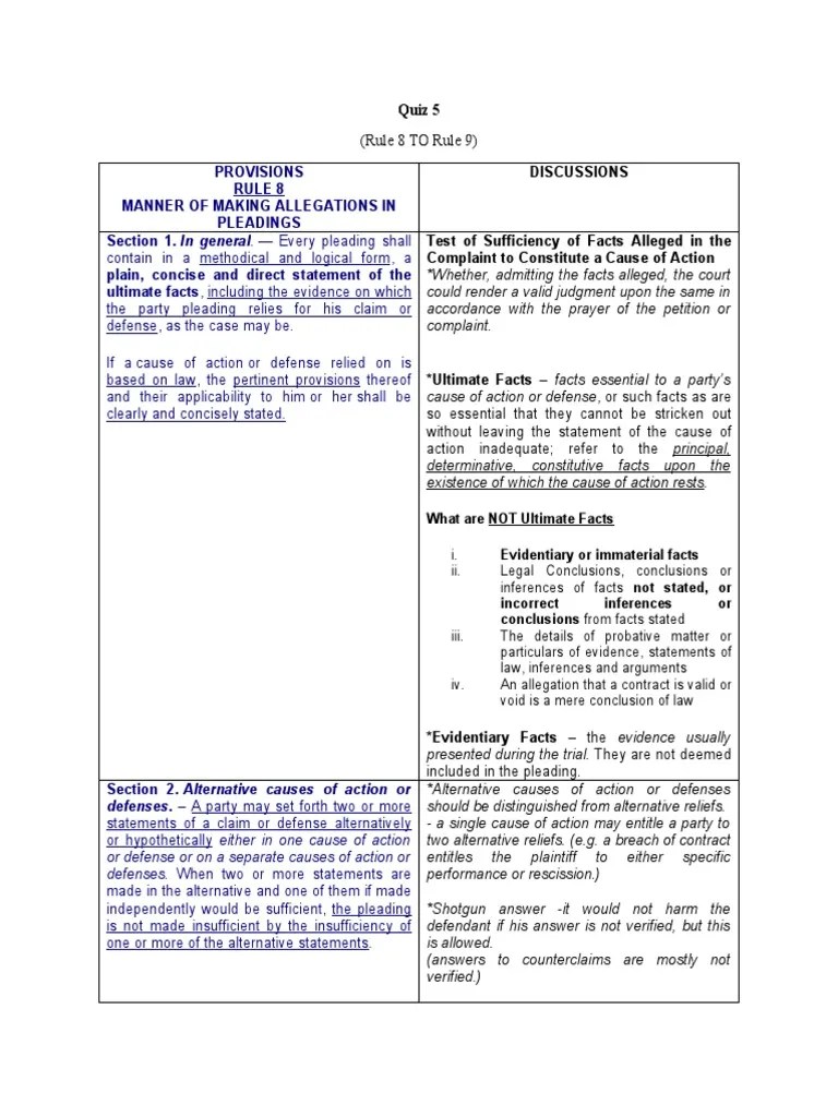 Quiz 5 Summary PDF Pleading Affirmative Defense