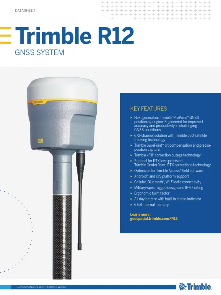 022516481D Trimble R12 GNSS Receiver DS USL 0721 LR PDF