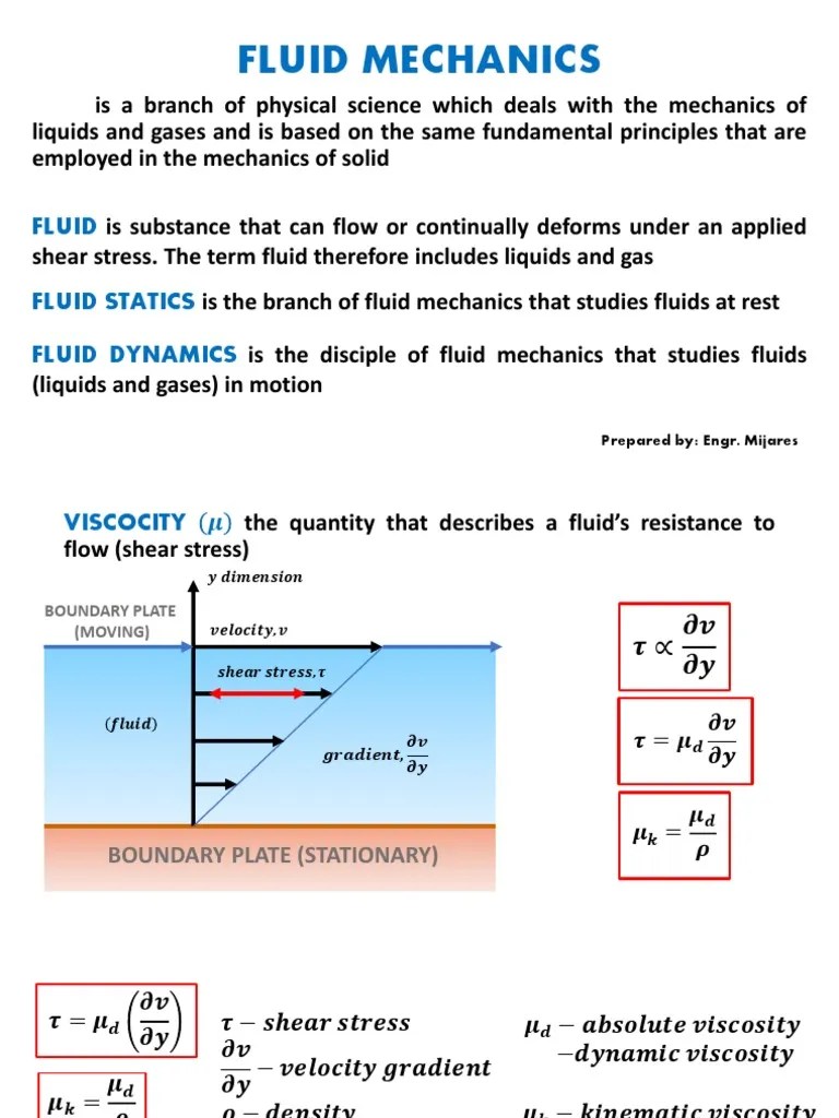 Fluid Mechanics Lecture PDF Fluid Drag (Physics)