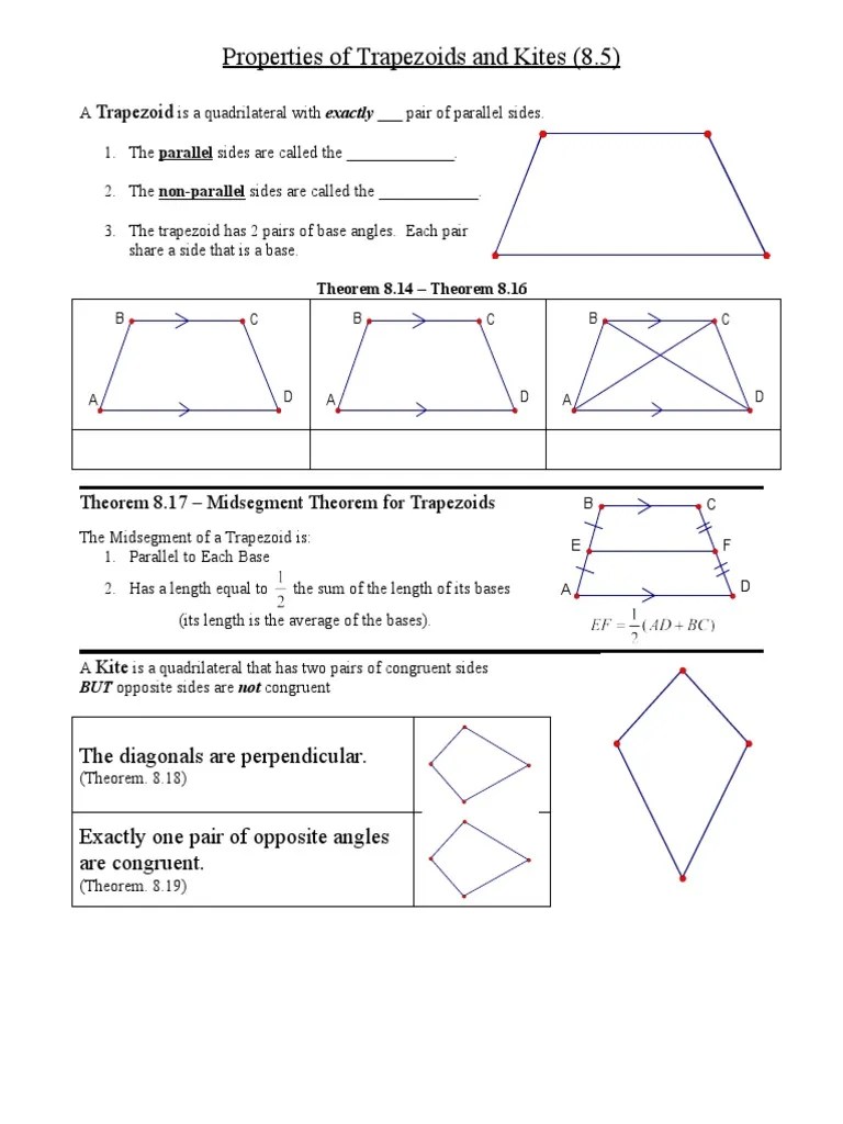 GeoWS 8 5 Properties of Trapezoids and Kites PDF