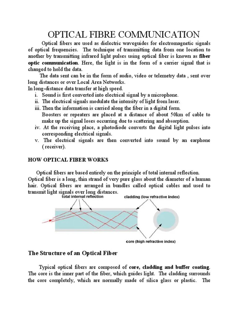 OPTICAL FIBRE COMMUNICATION Notes PDF PDF Optical Fiber Laser