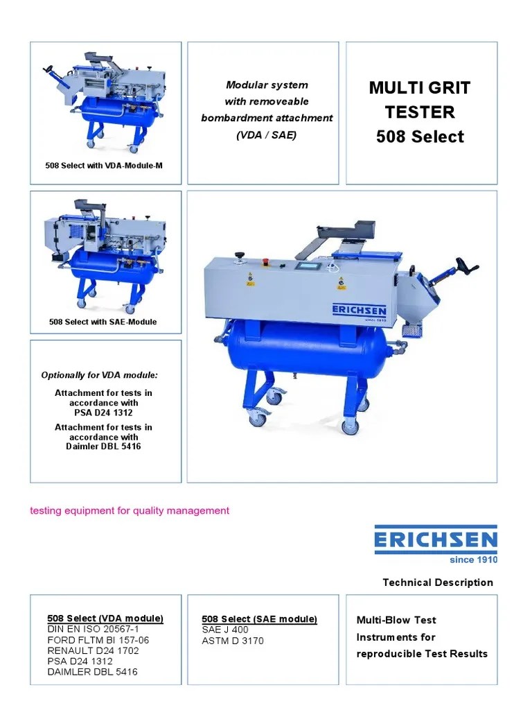 Multi Grit Tester 508 Select Modular System With Removeable
