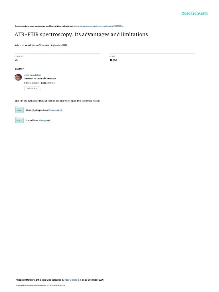 ATRFTIR spectroscopy Its advantages and limitations PDF