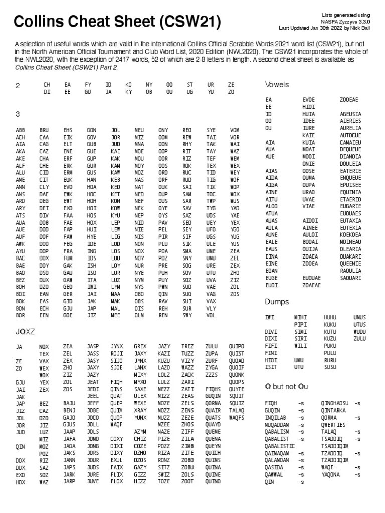 Scrabble Important Word Lists PDF, 49 OFF