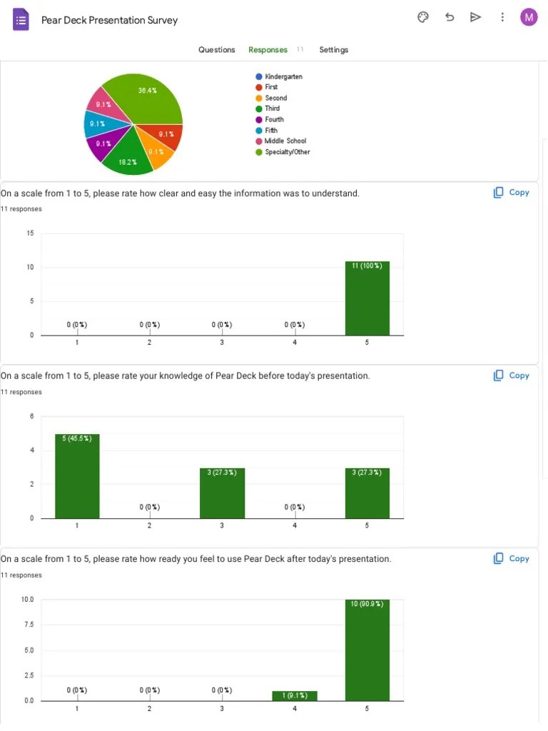 Pear Deck Presentation Survey Results 1 PDF
